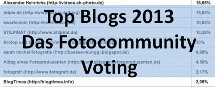 Blog-2013-Fotocomunity